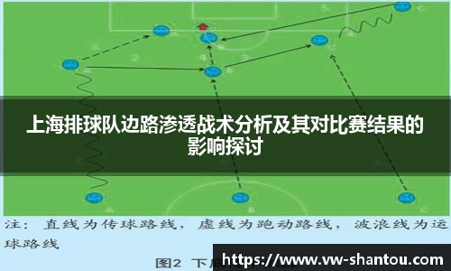 必一运动